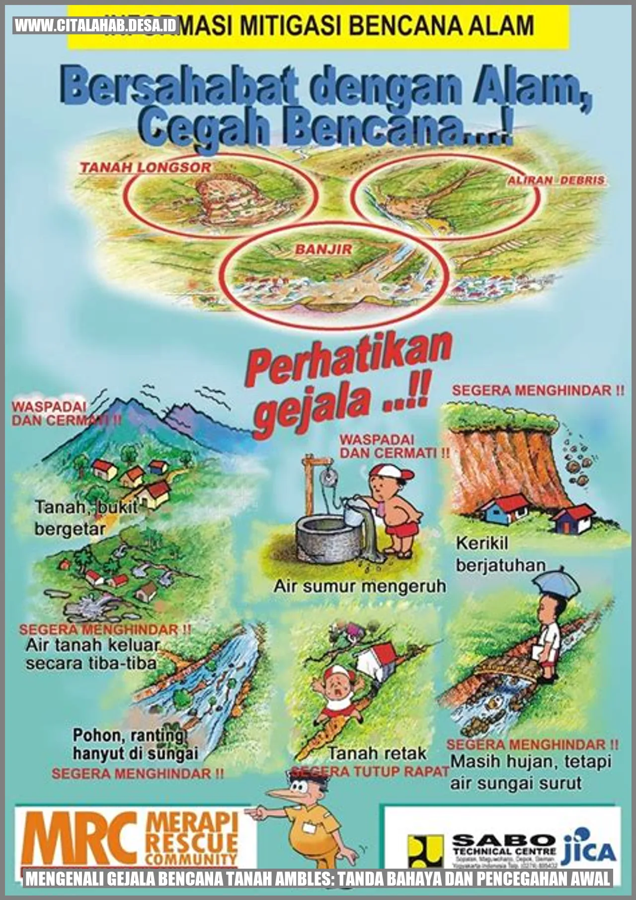 Mengenali Gejala Bencana Tanah Ambles: Tanda Bahaya dan Pencegahan Awal