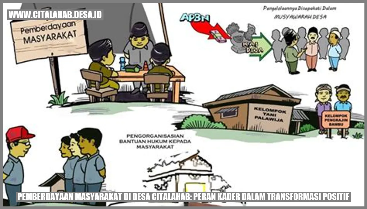 Pemberdayaan Masyarakat di Desa Citalahab: Peran Kader dalam Transformasi Positif