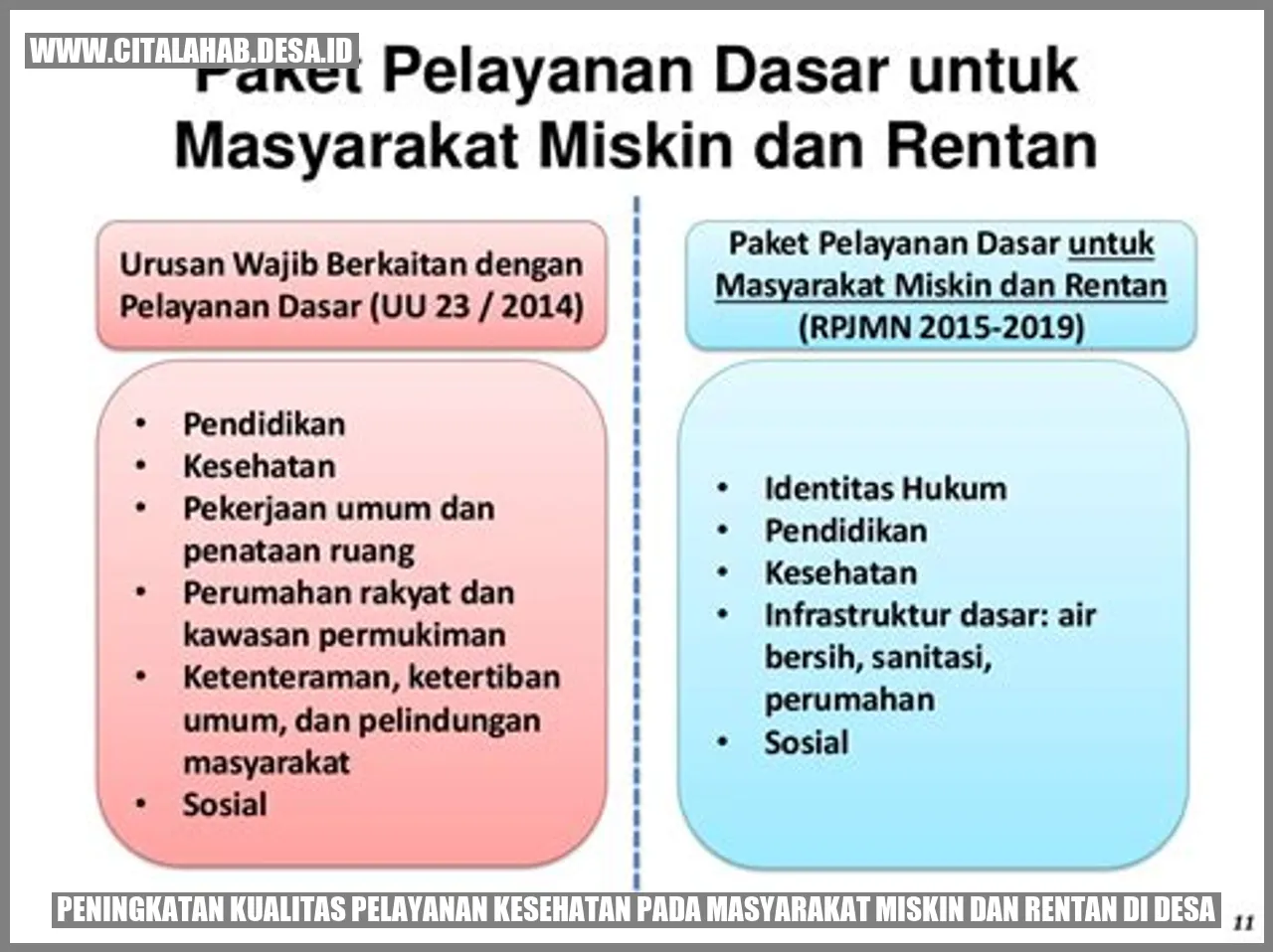 Peningkatan Kualitas Pelayanan Kesehatan Pada Masyarakat Miskin dan Rentan di Desa