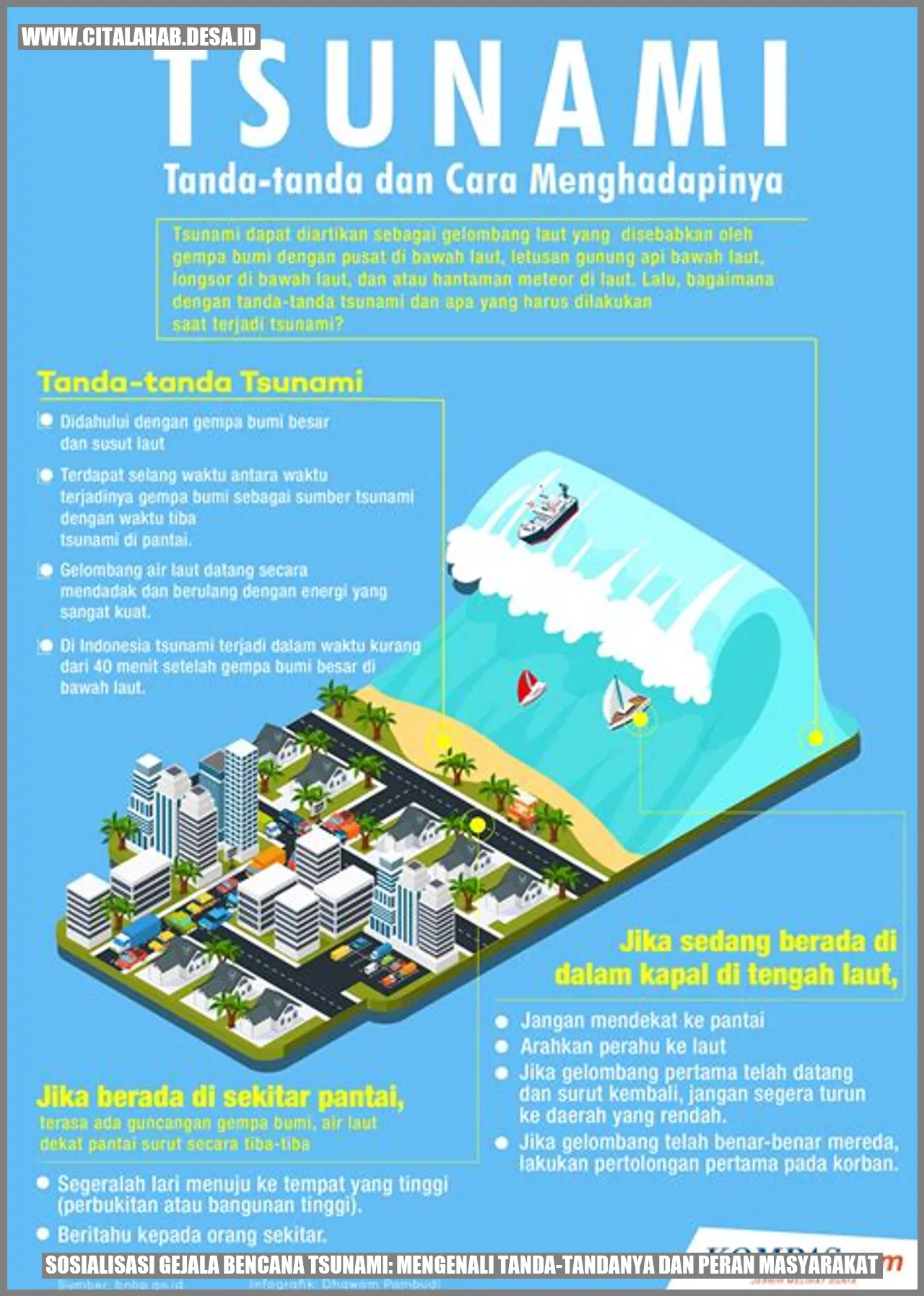 Sosialisasi Gejala Bencana Tsunami: Mengenali Tanda-tandanya dan Peran Masyarakat