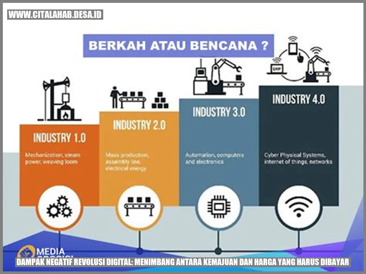 Dampak Buruk Revolusi Digital: Kemajuan dan Harga