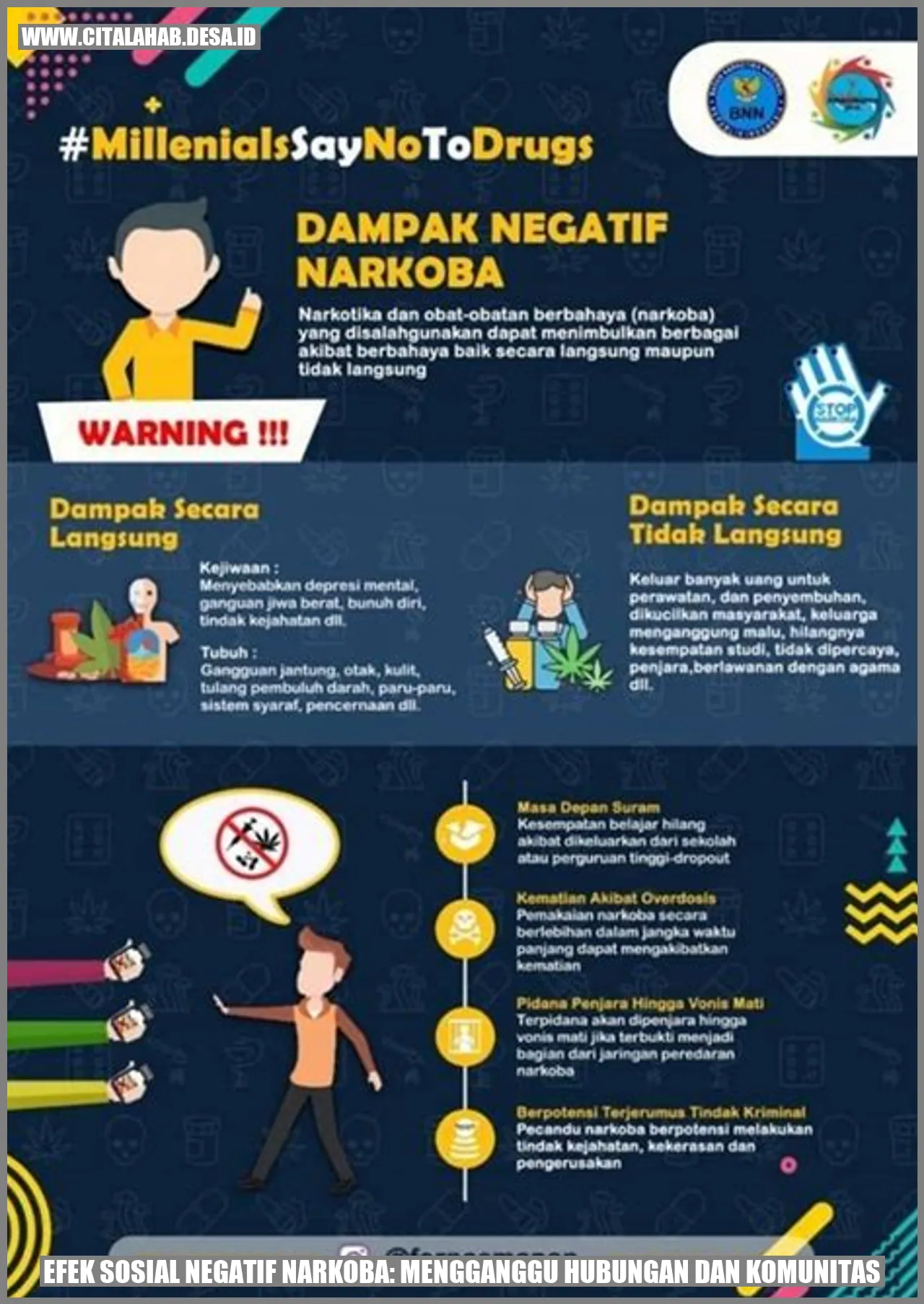 Dampak Buruk Narkoba Terhadap Hubungan & Komunitas