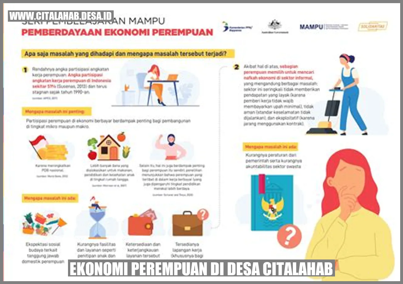 Ekonomi Perempuan