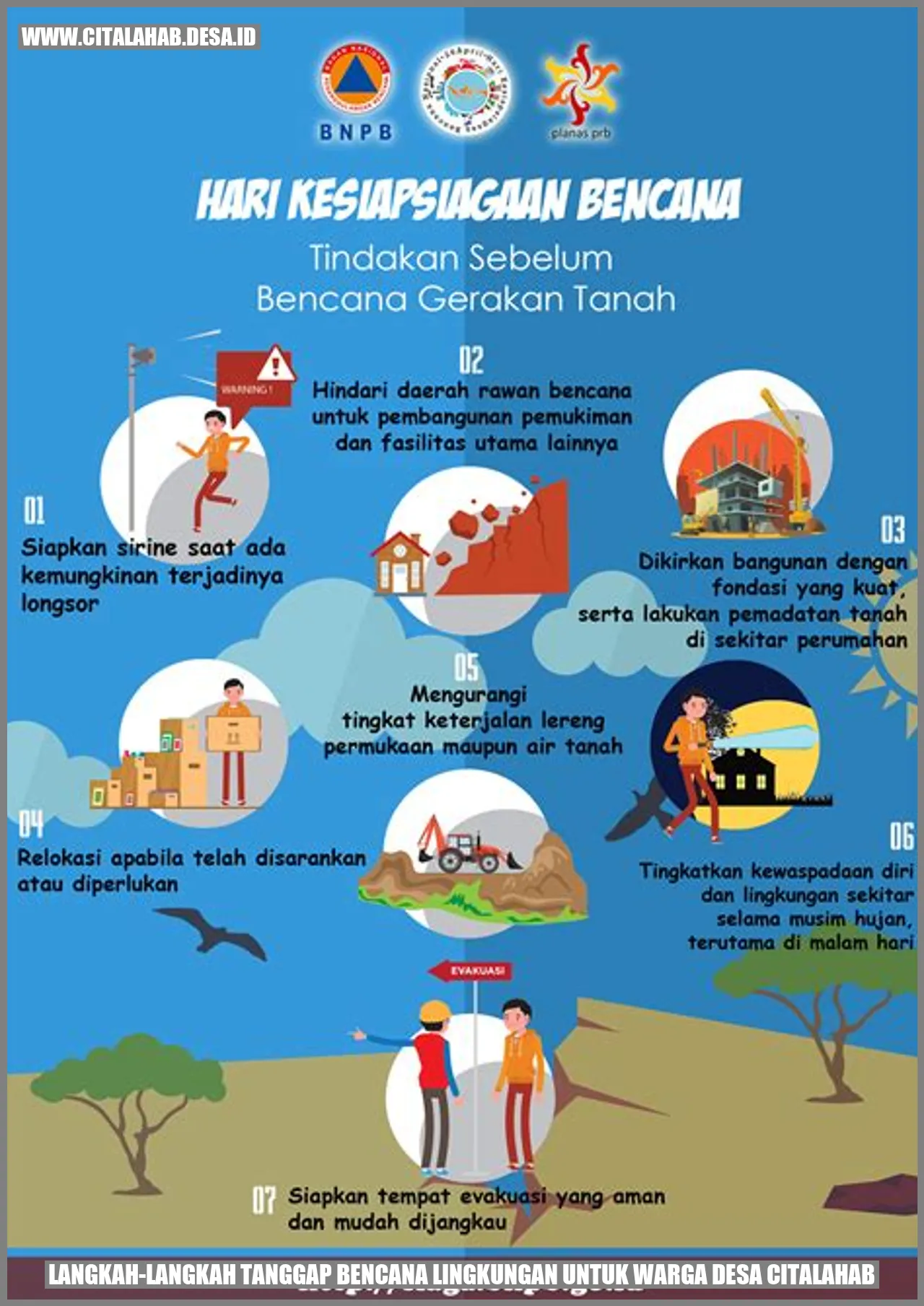 Langkah-Langkah Tanggap Bencana Lingkungan untuk Warga Desa Citalahab