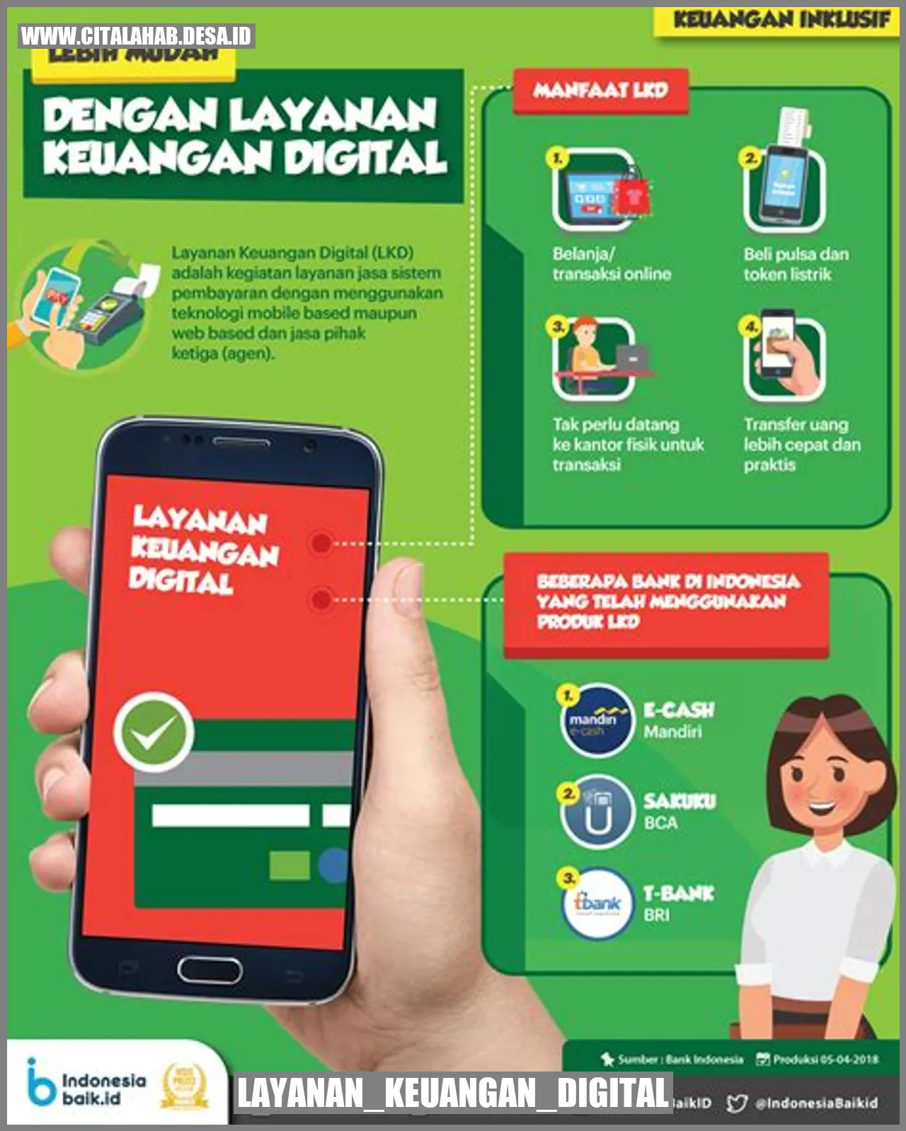 Layanan Keuangan Digital