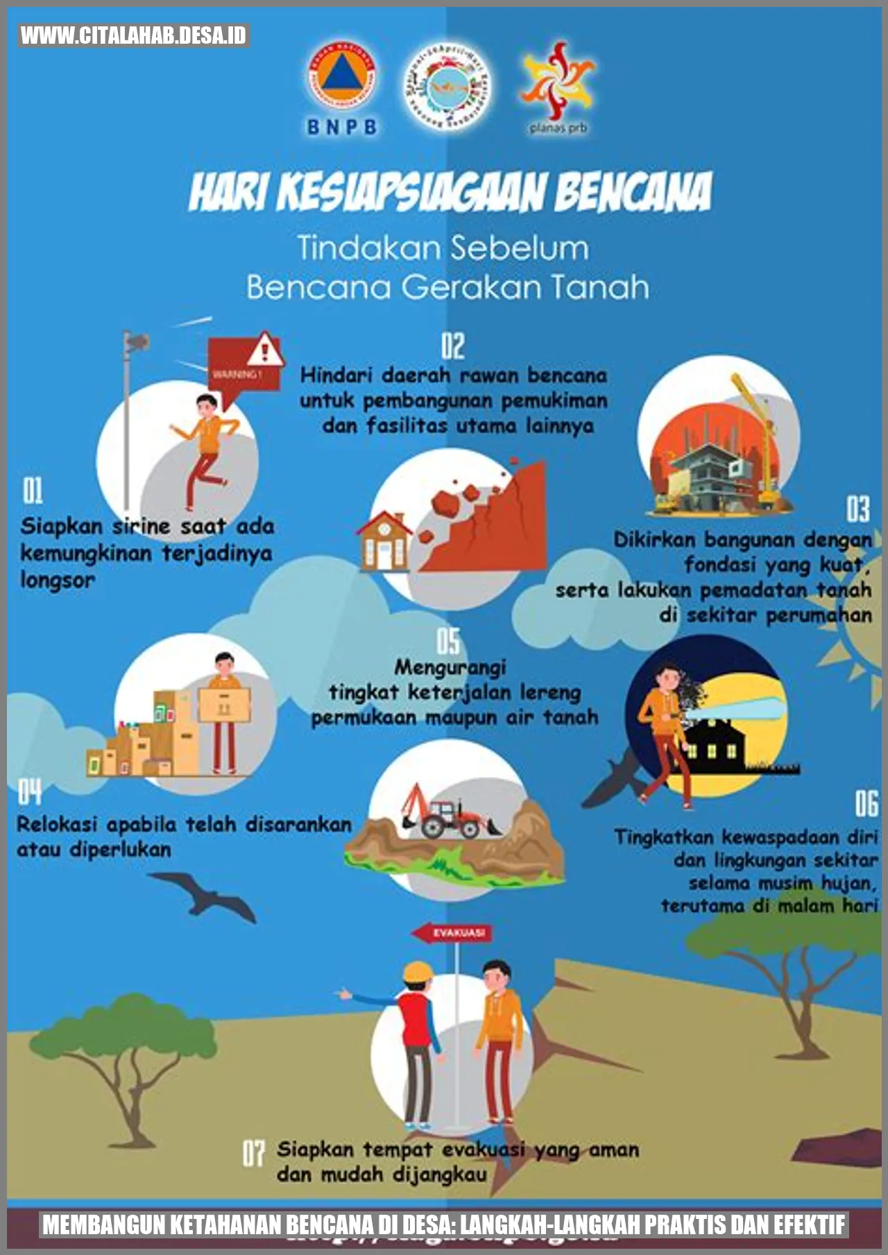 Membangun Ketahanan Bencana di Desa: Langkah-langkah Praktis dan Efektif