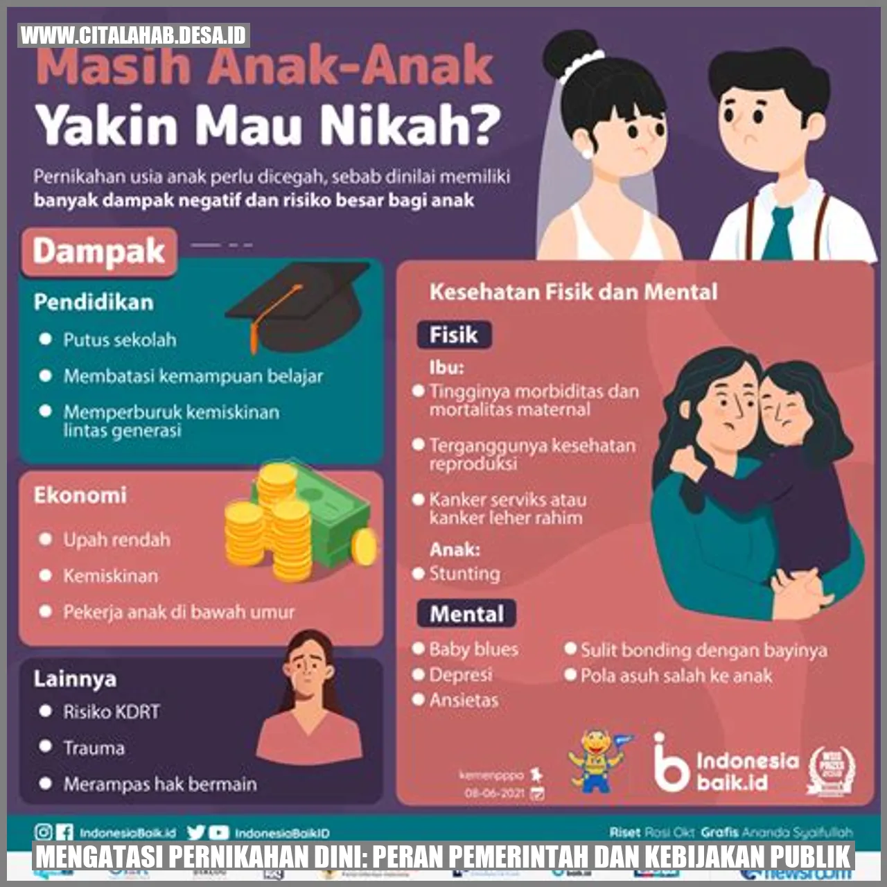 Mengatasi Pernikahan Dini: Peran Pemerintah dan Kebijakan Publik