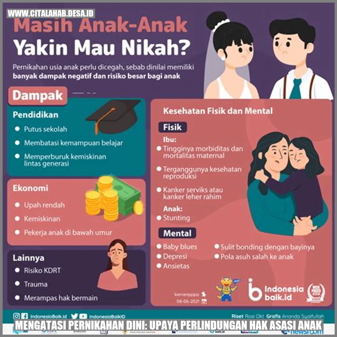 Mengatasi Pernikahan Dini: Upaya Perlindungan Hak Asasi Anak