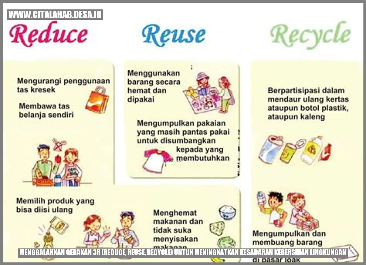 Menggalakkan Gerakan 3R (Reduce, Reuse, Recycle) untuk Meningkatkan Kesadaran Kebersihan Lingkungan