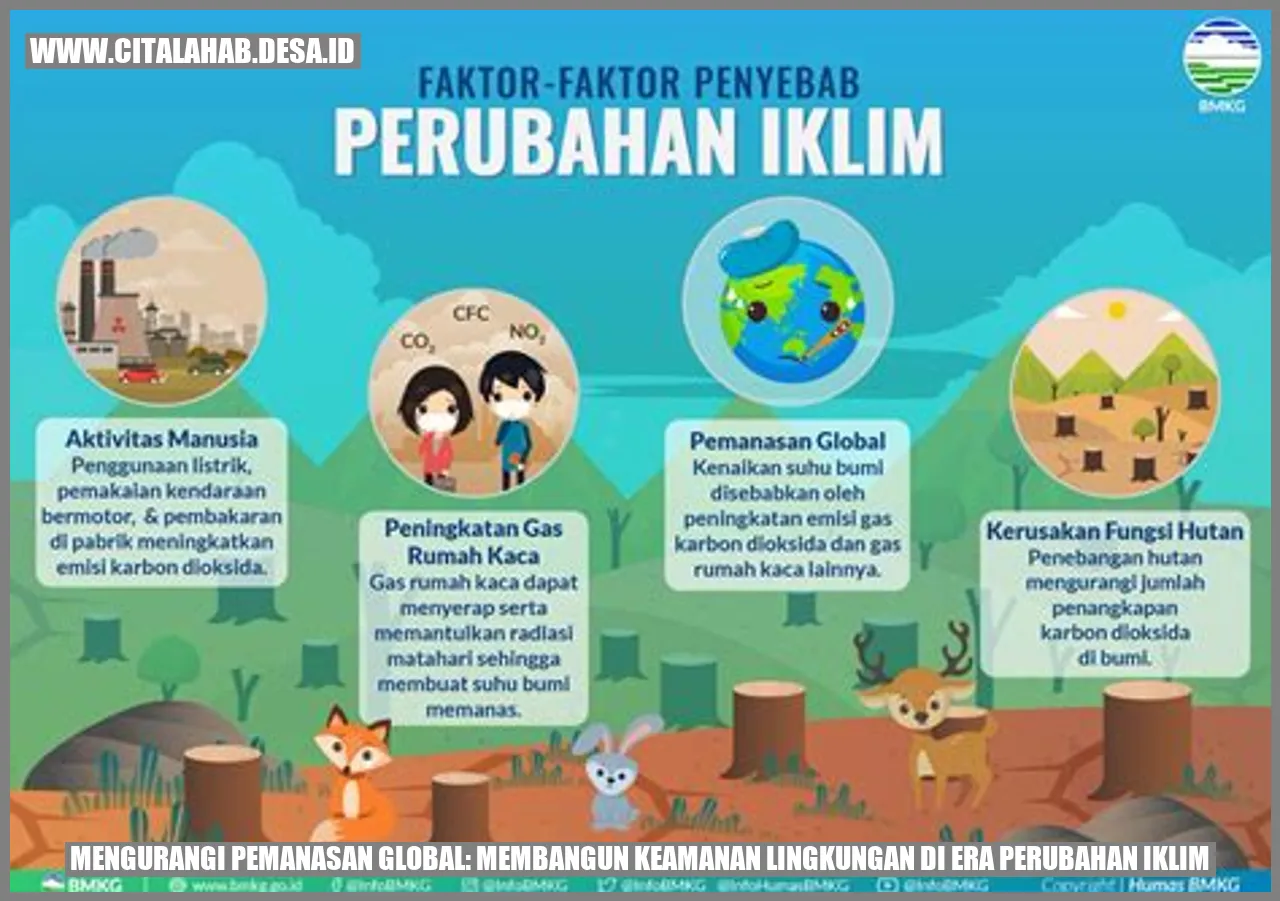 Keamanan Lingkungan di Era Perubahan Iklim