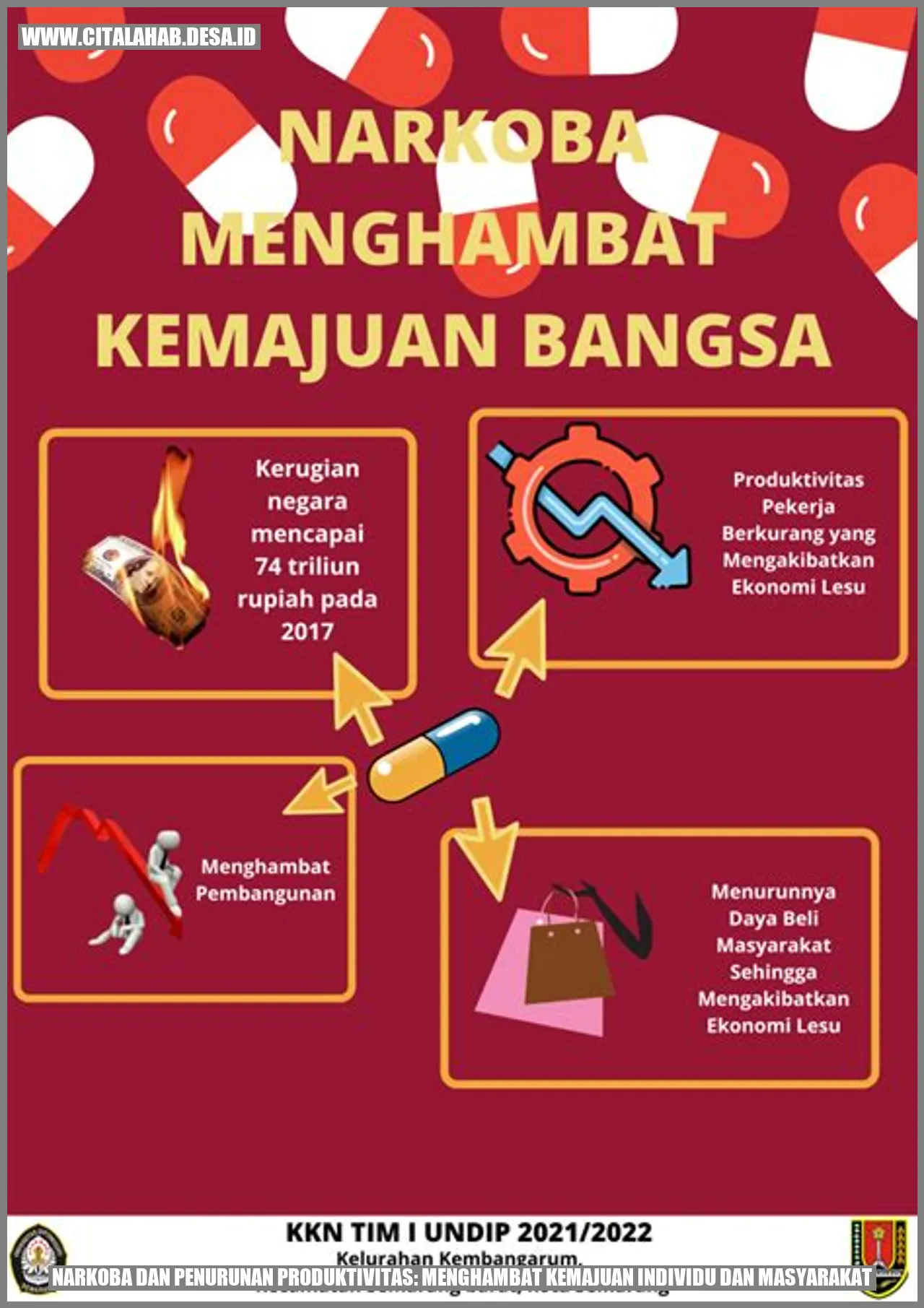 Narkoba dan Penurunan Produktivitas: Menghambat Kemajuan Individu dan Masyarakat