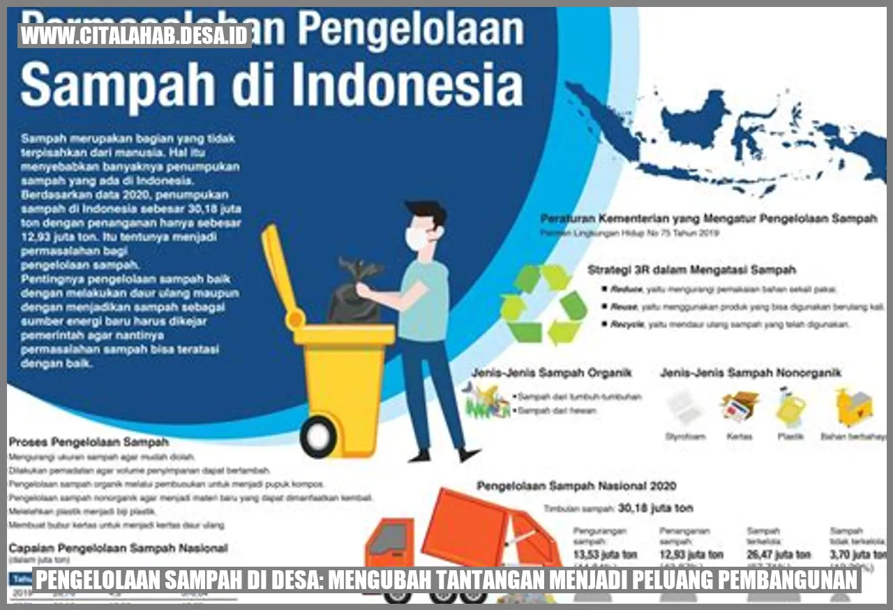 Pengelolaan Sampah di Desa: Mengubah Tantangan menjadi Peluang Pembangunan