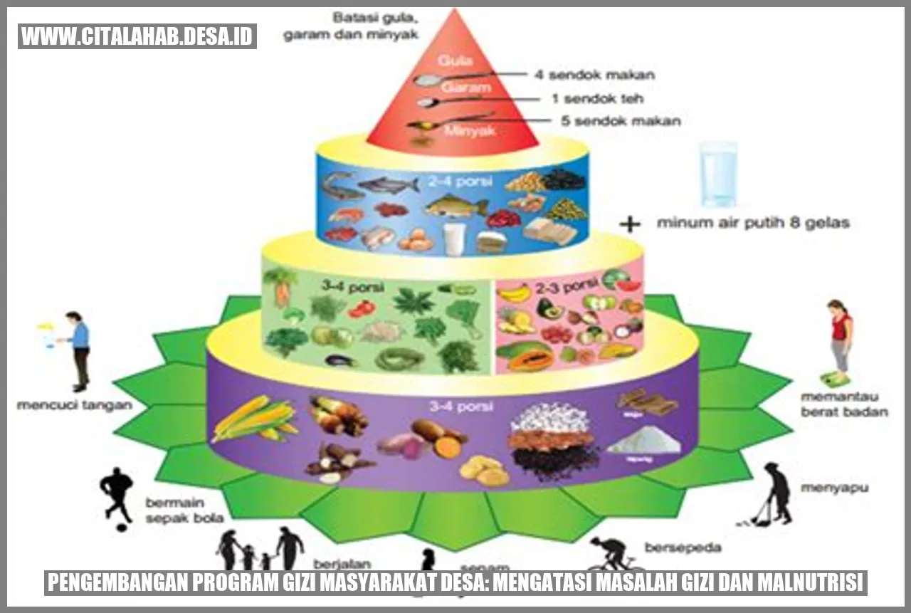 Pengembangan Program Gizi Masyarakat Desa: Mengatasi Masalah Gizi dan Malnutrisi