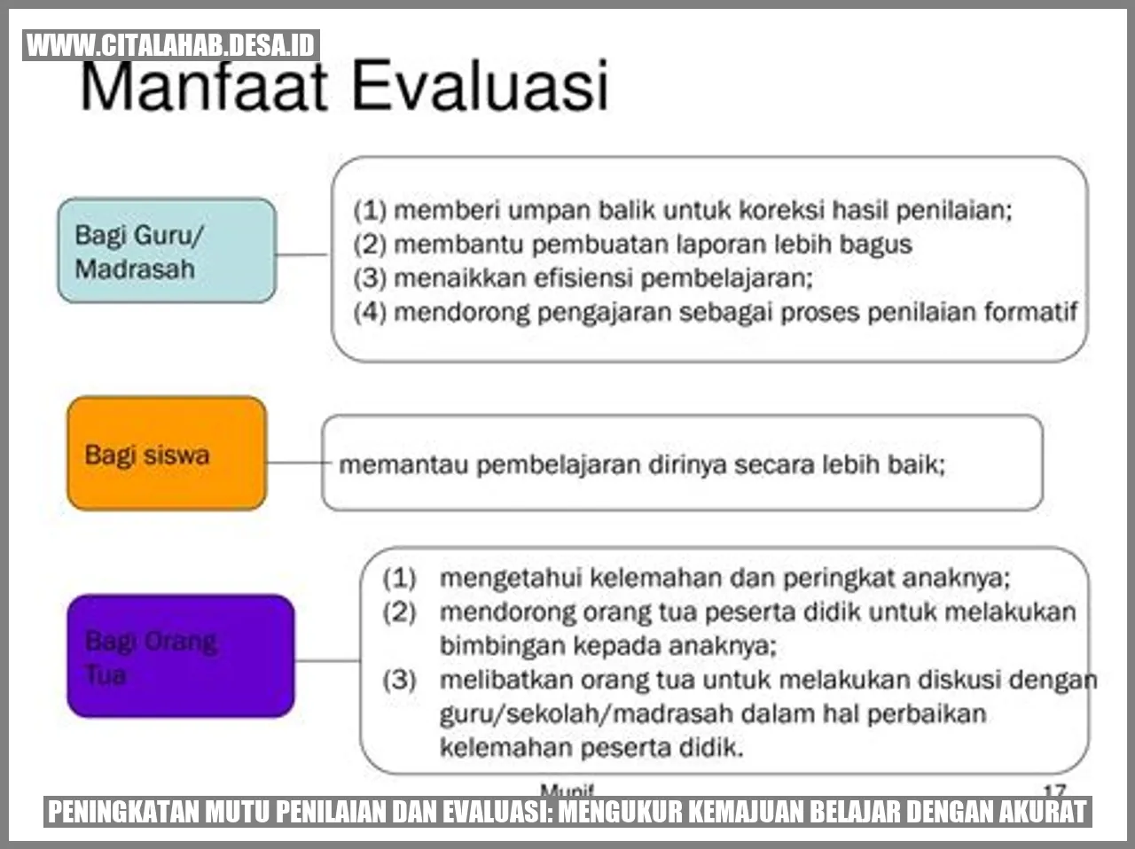 Peningkatan Mutu Penilaian dan Evaluasi: Mengukur Kemajuan Belajar dengan Akurat