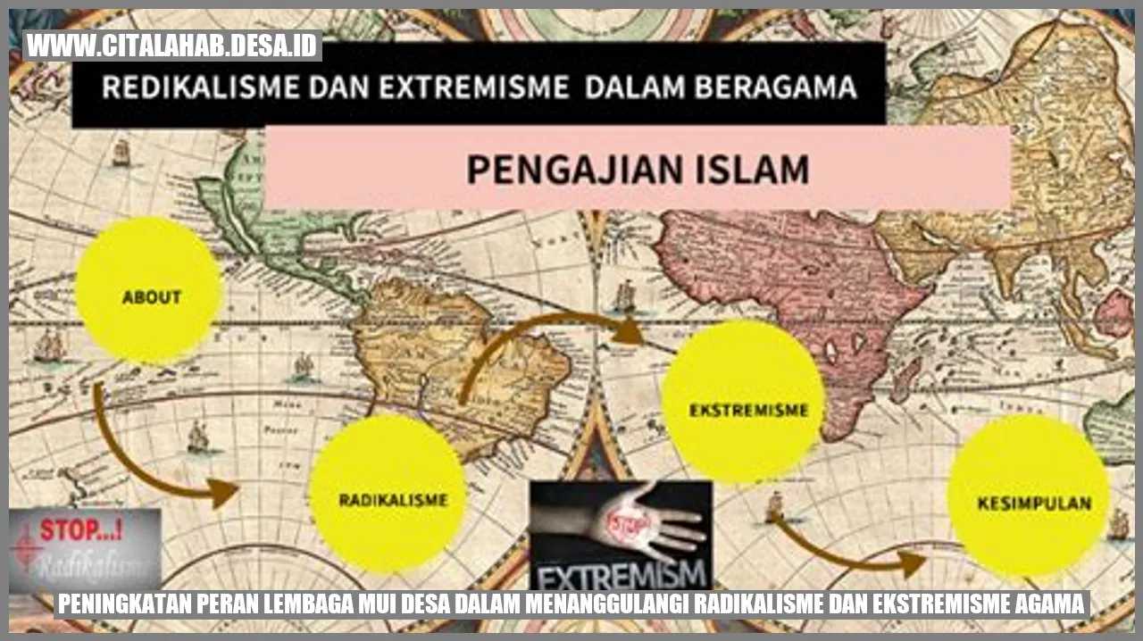 Peningkatan Peran Lembaga MUI Desa dalam Menanggulangi Radikalisme dan Ekstremisme Agama