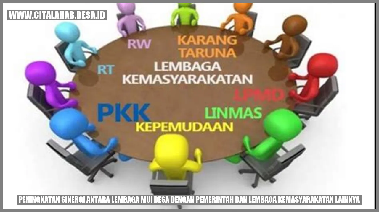 Peningkatan Sinergi Lembaga MUI Desa