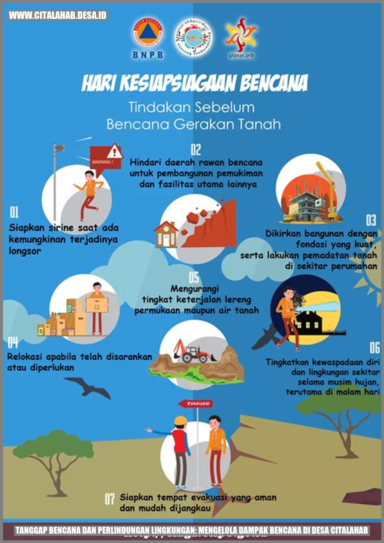 Tanggap Bencana dan Perlindungan Lingkungan: Mengelola Dampak Bencana di Desa Citalahab