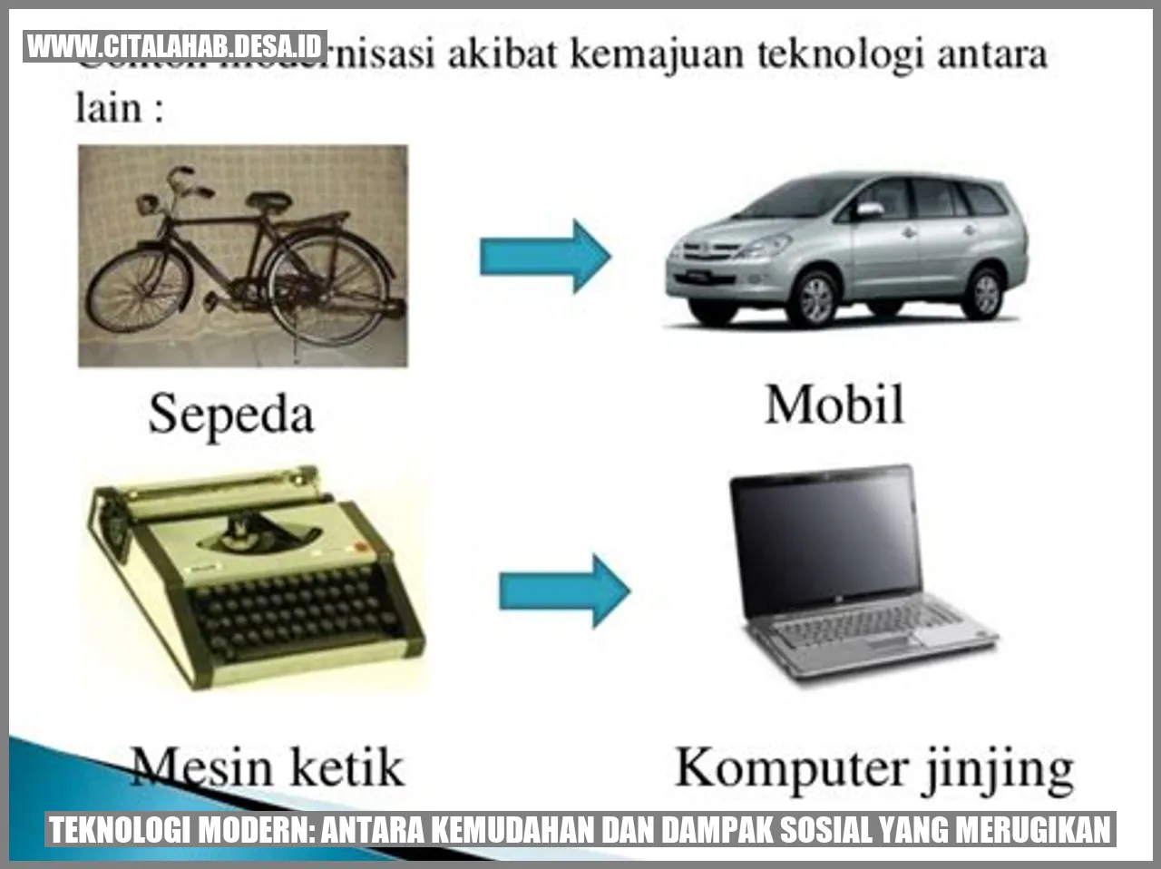 Teknologi Modern: Antara Kemudahan dan Dampak Sosial yang Merugikan